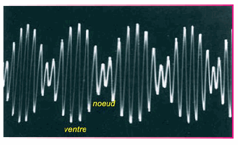 micro ondes