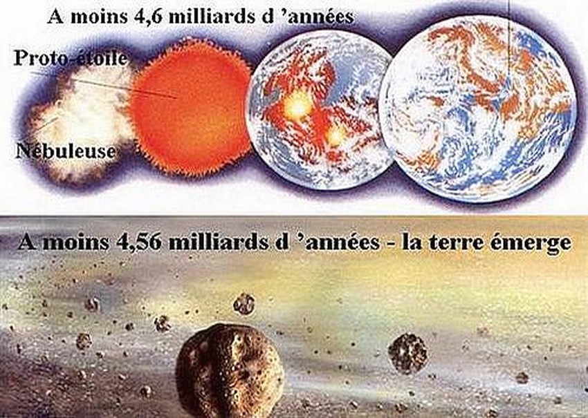 systeme solaire