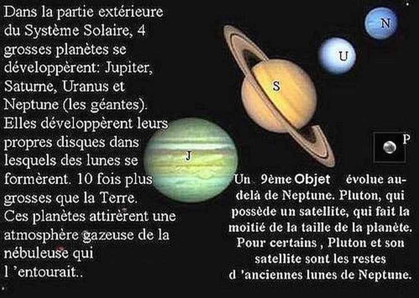 Univers