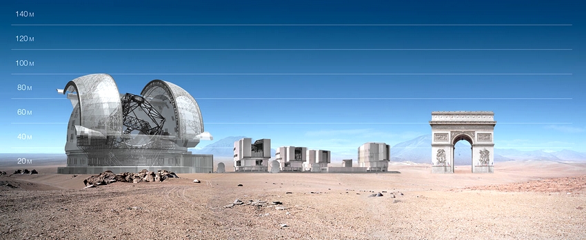 Grands observatoires astronomiques