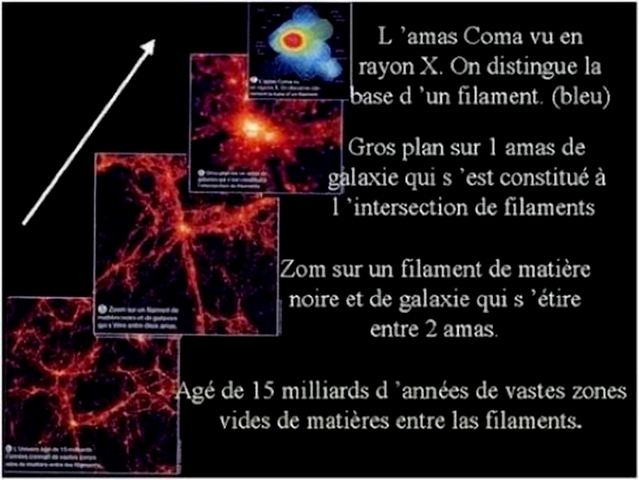 Galaxies